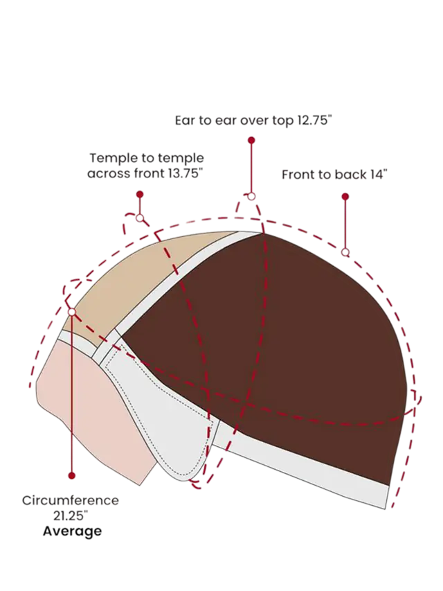 Jane wig cap measurement diagram